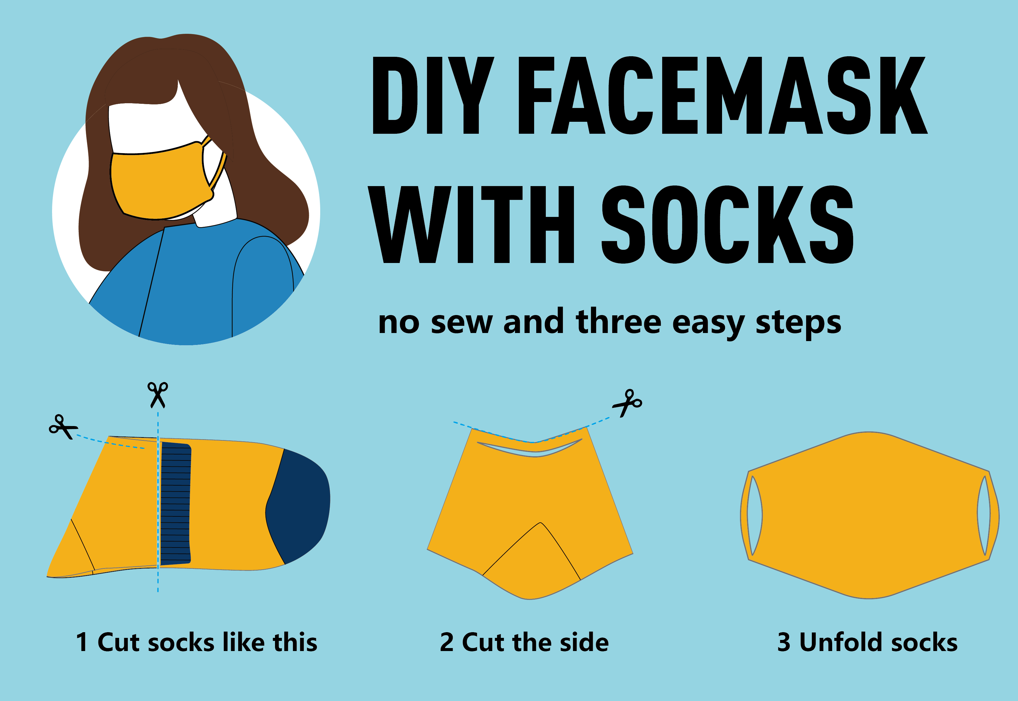 Hoe maak je een gezichtsmasker van een sok?