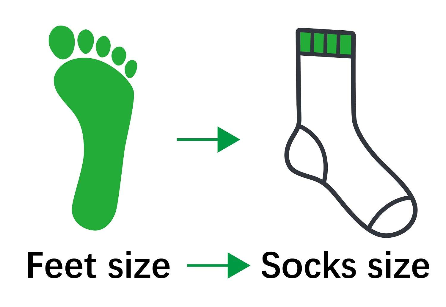 Znajdź swój własny rozmiar skarpetki na stopę
