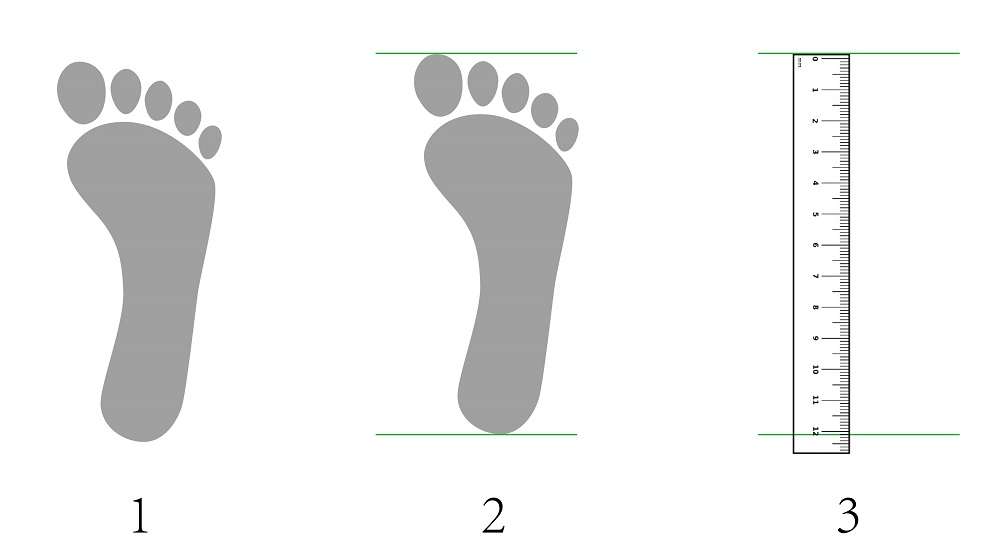 лесен начин за измерване на стъпалата