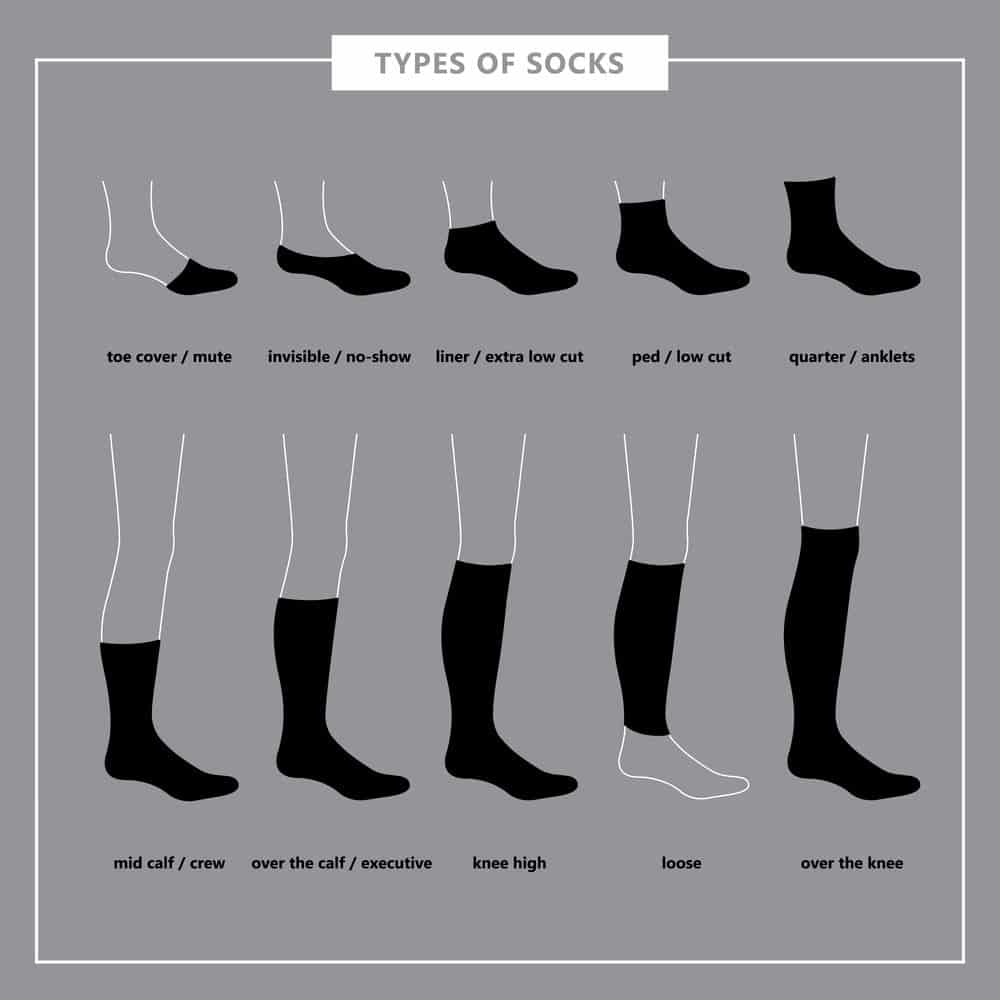 Графика за дължината на чорапите при мъжете