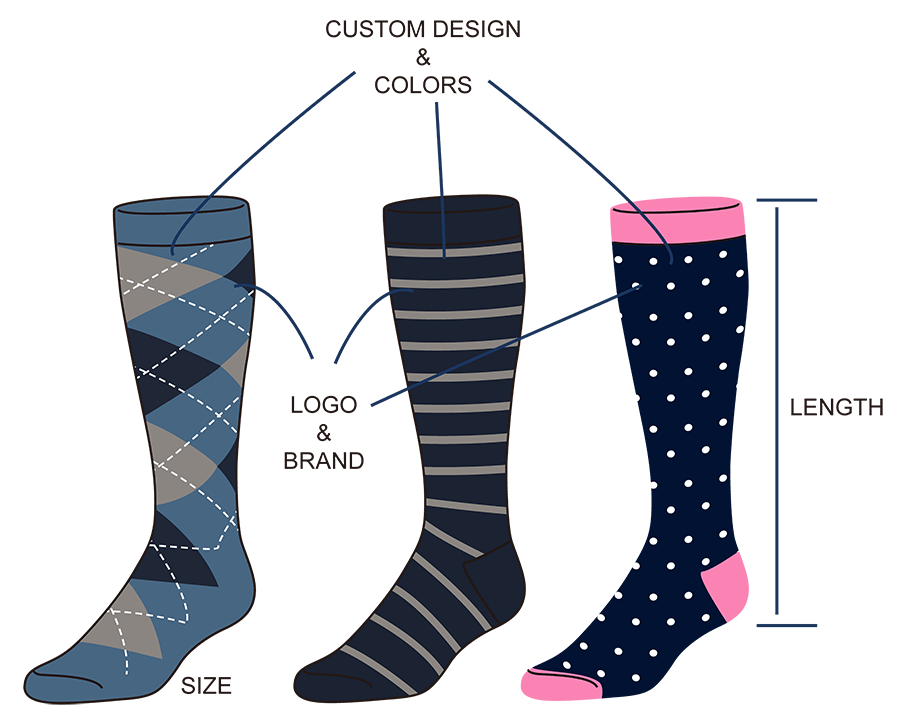 Customize dress socks style options