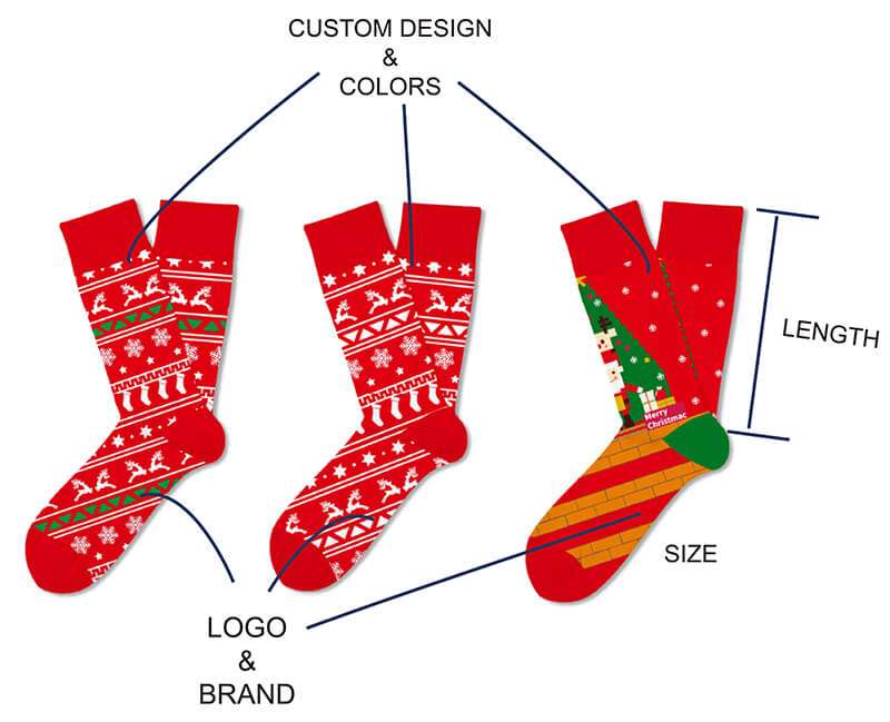 Personalizza lo stile dei calzini natalizi personalizzati