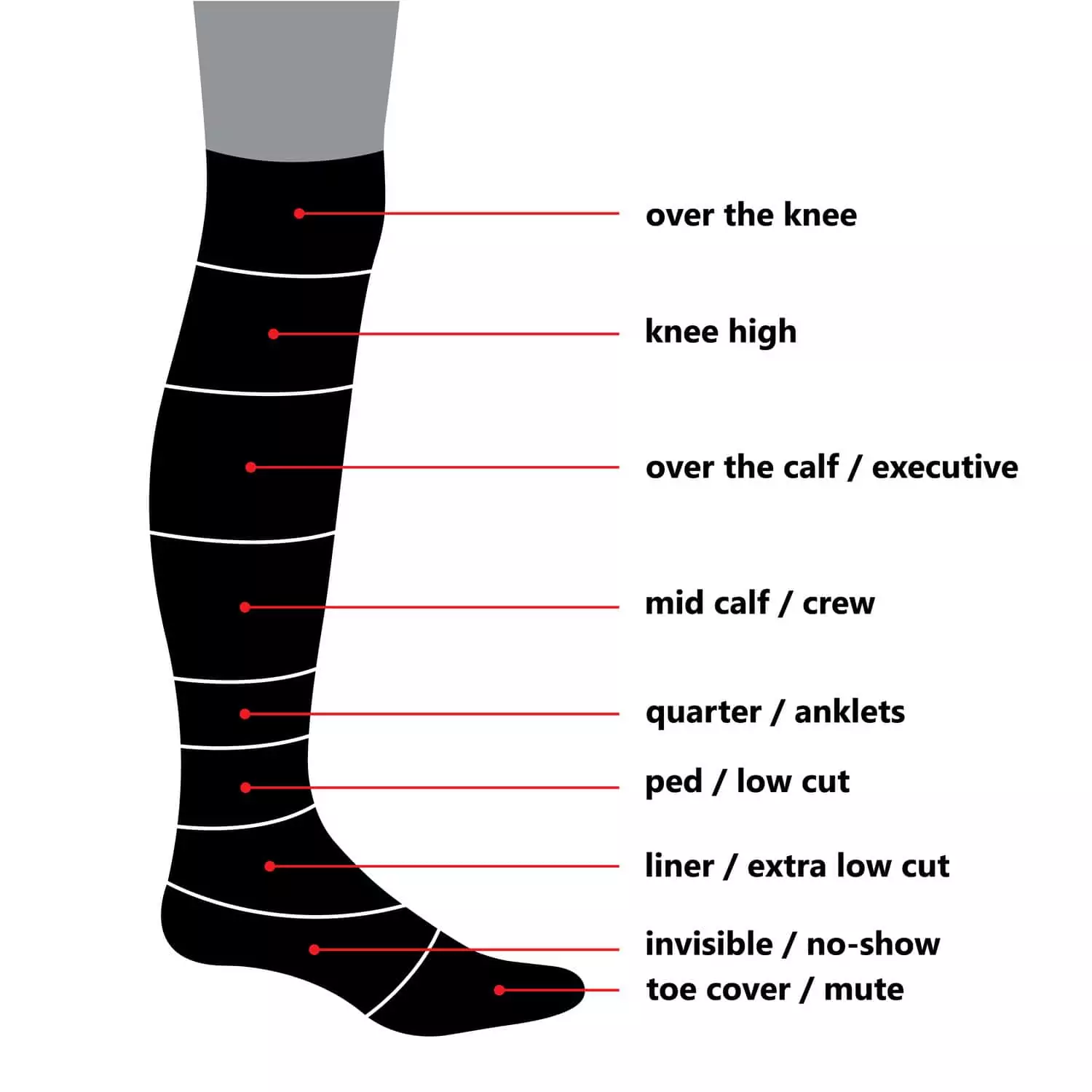Socks length chart