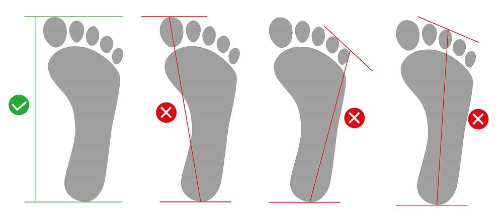 measure feet measure feet