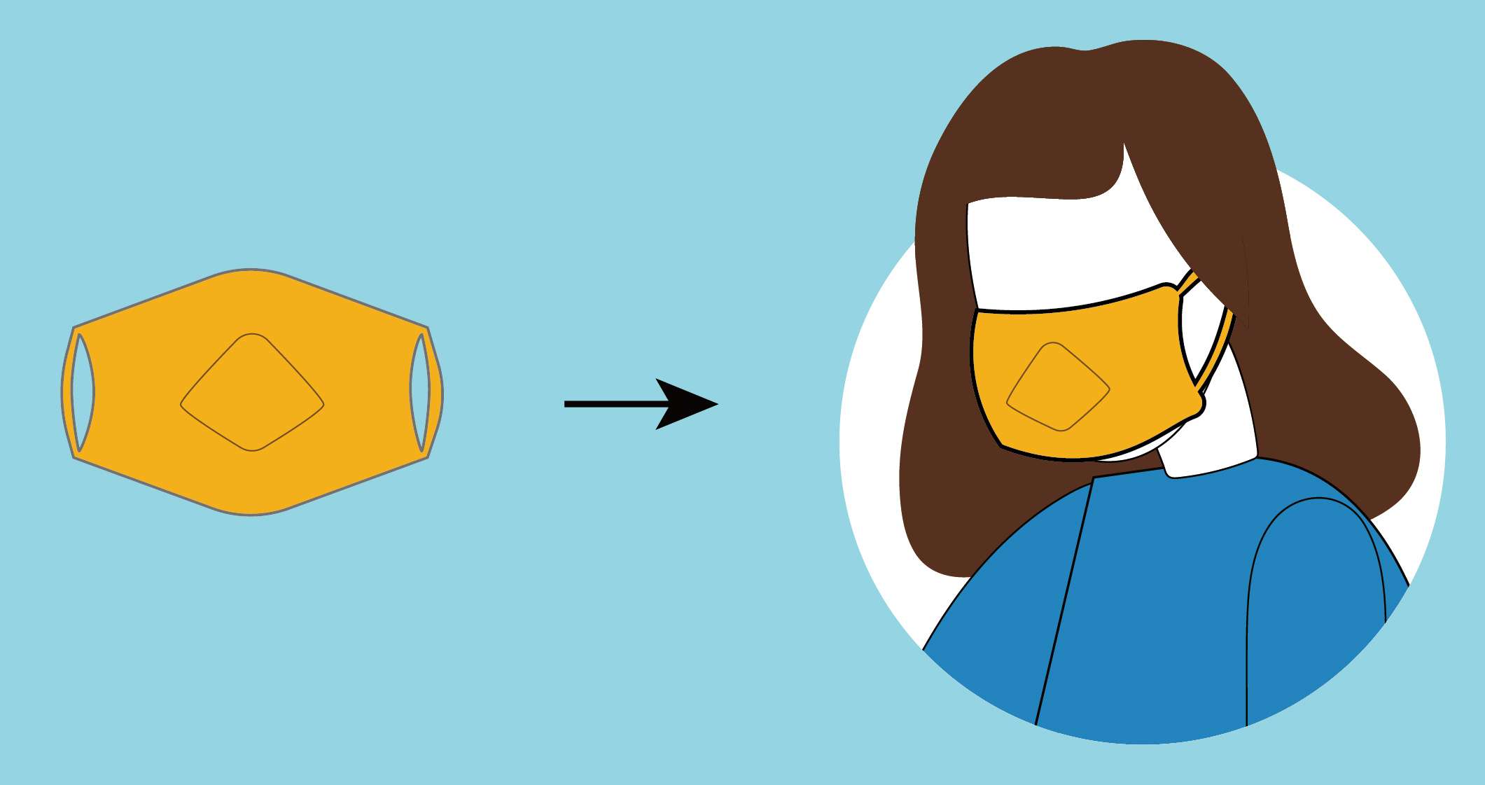 put on your socks facemask