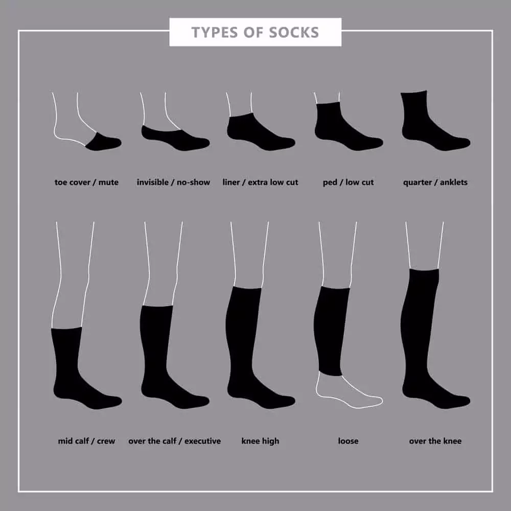 sock length chart mens